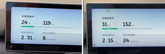 2023款蔚来es6 75kwh日常实用性测试报告