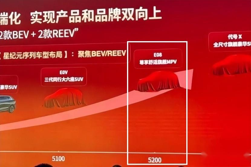 全新奇瑞mpv亮相,尺寸或超5.2米、第三排可直接进出,能成爆款?