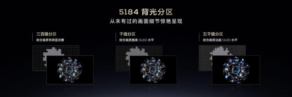 中国三星电视越来越少?国货新品揭秘关键原因,重返巅峰没戏了