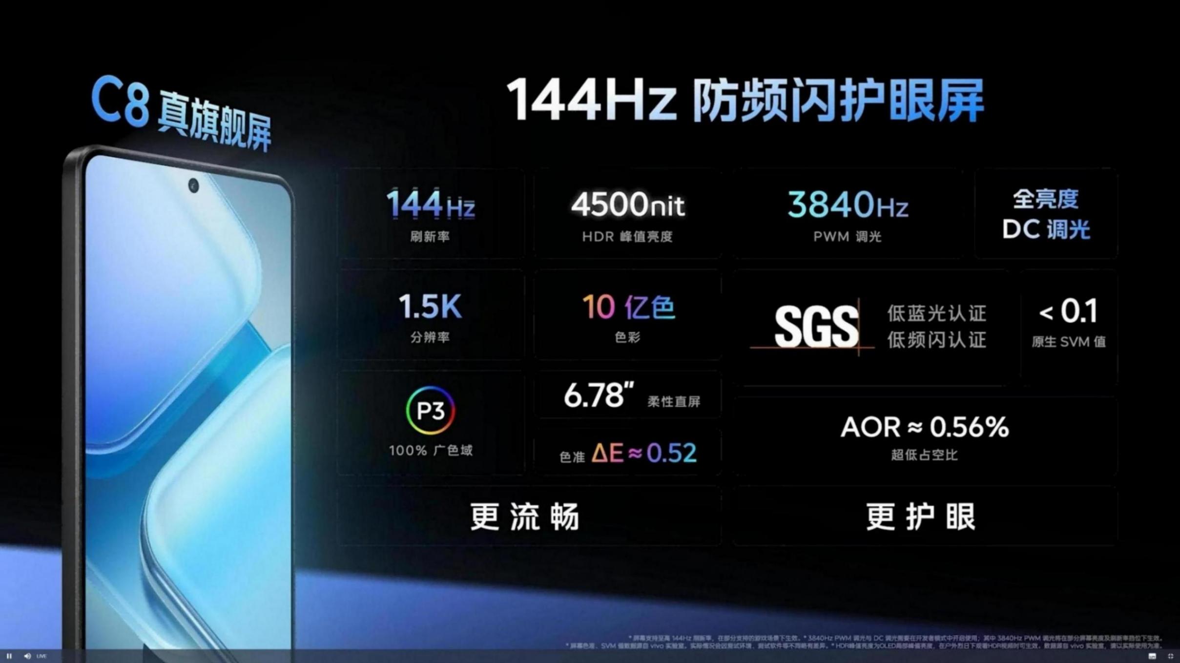 价格才是王道!iqoo z9的确挺不错,但红米k70e更香
