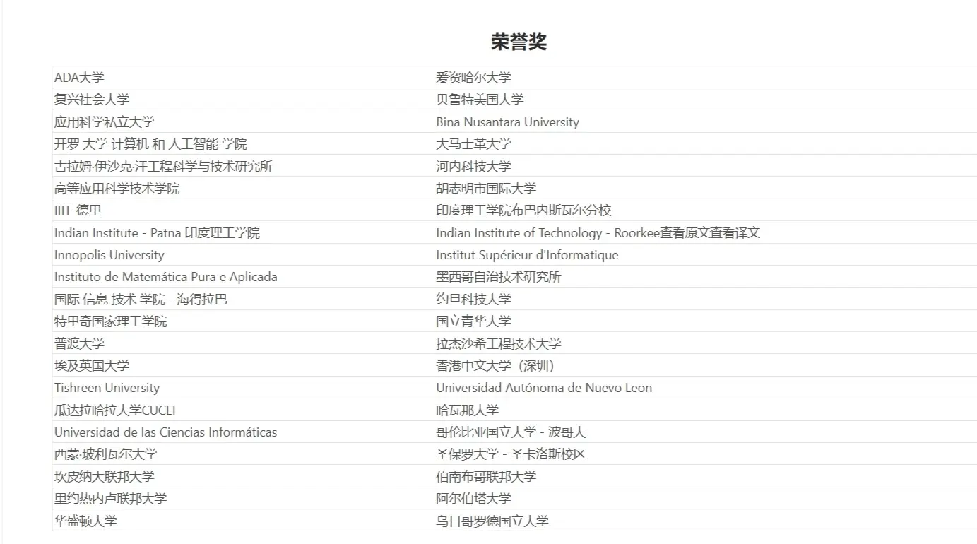 力压麻省理工,北大计算机编程世界总决赛第一,清华第十