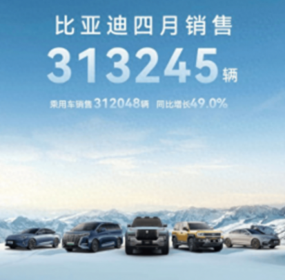 比亚迪“五大轿车”来袭,造型“脱胎换骨”,能否引领新潮流?