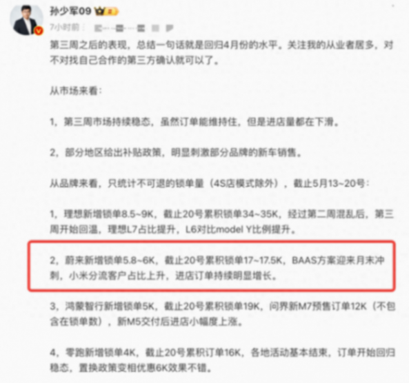 周锁单量接近 6 千,蔚来为什么越卖越好了?